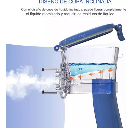 Nebulizador Portátil Niños Adultos
