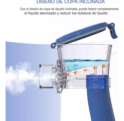Nebulizador Portátil Niños Adultos